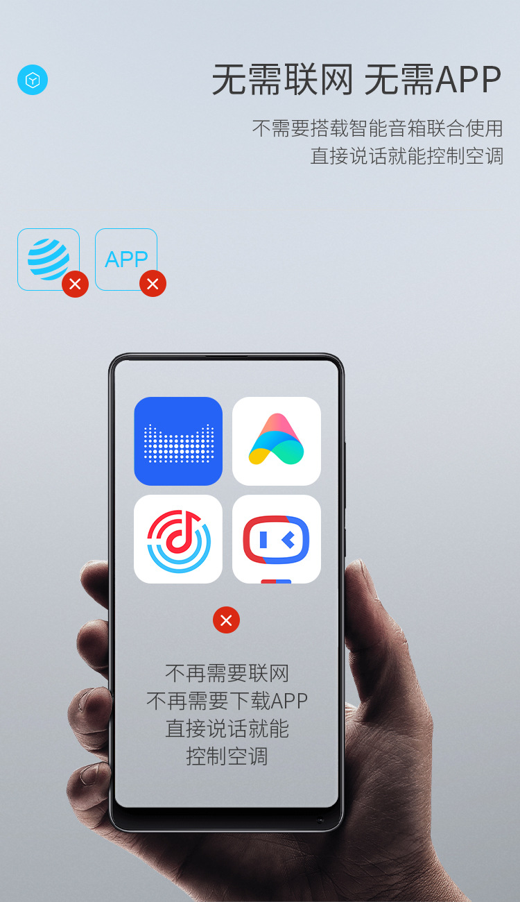智能家居AI空调伴侣网关遥控伴侣设备控制A6-IR